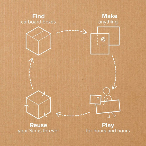Makedo Australia - Explore Kit | Makedo Cardboard Construction for 1-2 Makers